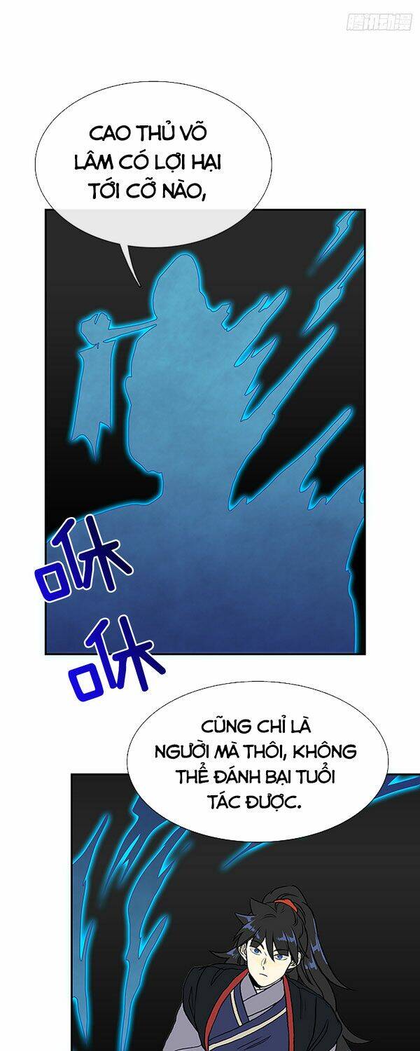 Học Sĩ Trùng Sinh Chapter 140 - Trang 10