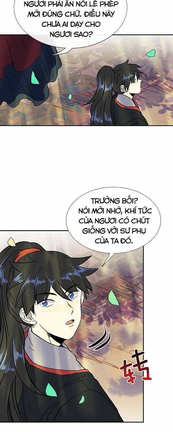 Học Sĩ Trùng Sinh Chapter 140 - Trang 15