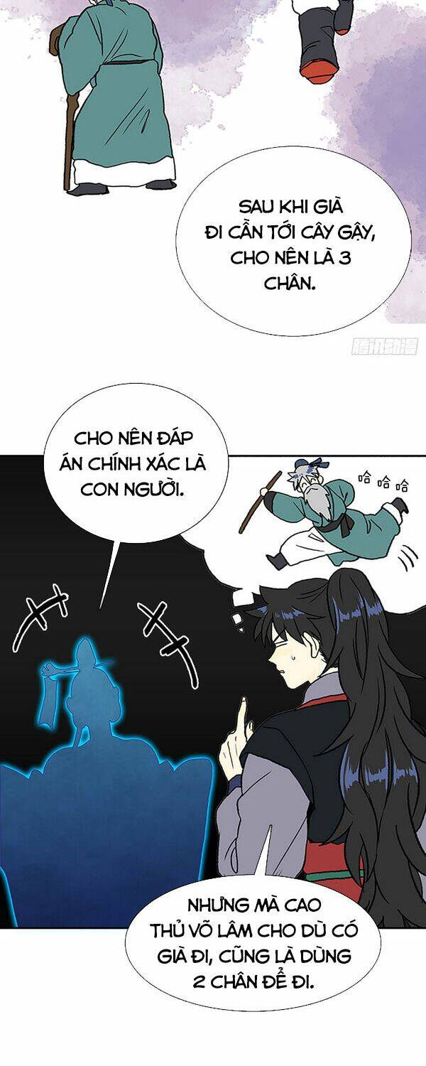 Học Sĩ Trùng Sinh Chapter 140 - Trang 9