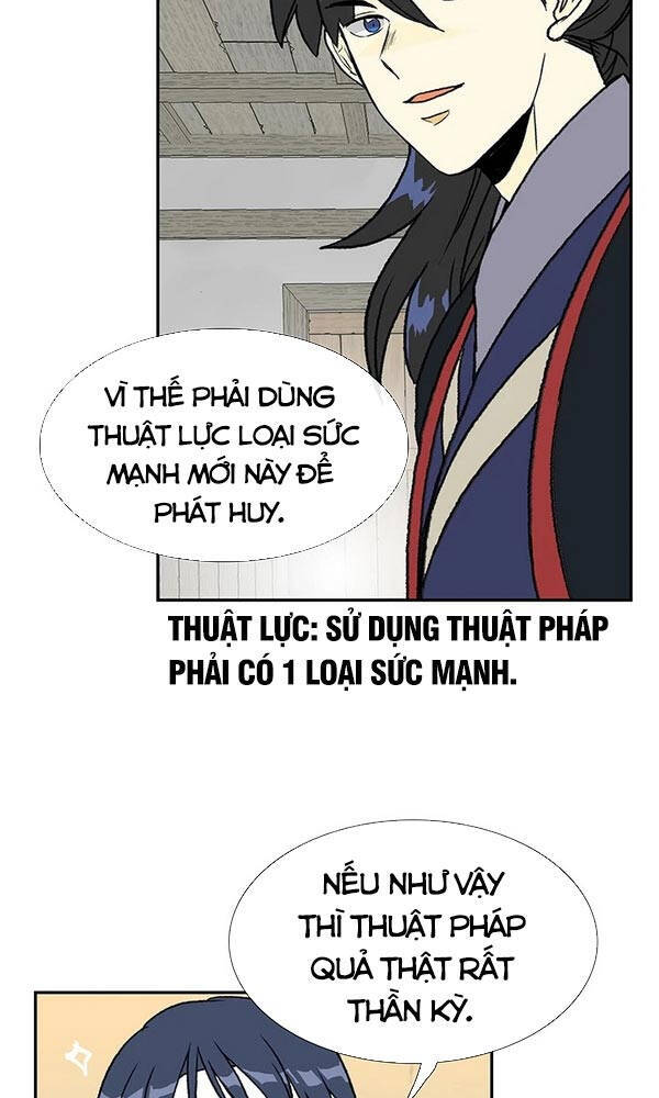 Học Sĩ Trùng Sinh Chapter 145.5 - Trang 15
