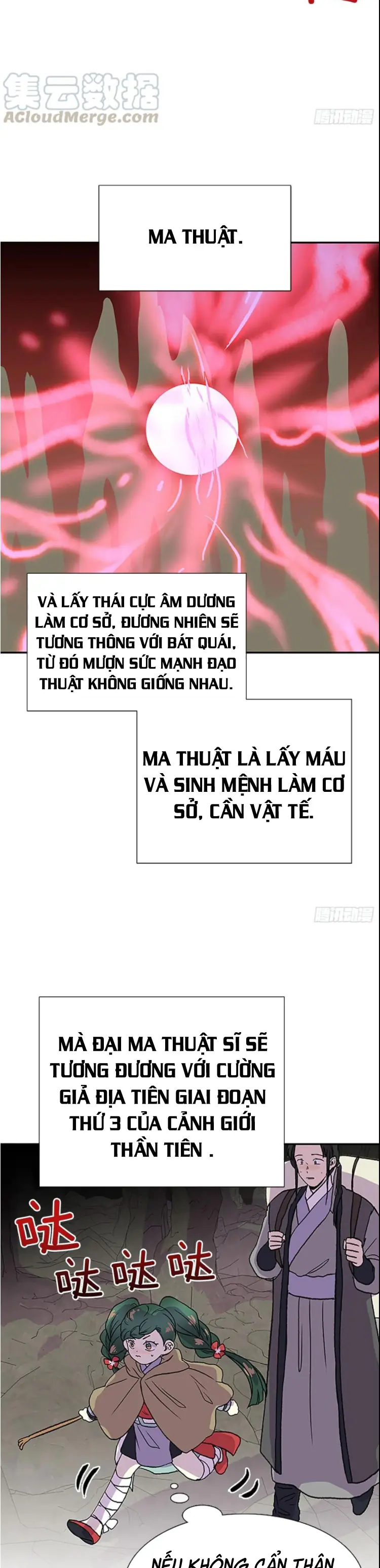 Học Sĩ Trùng Sinh Chapter 151 - Trang 12