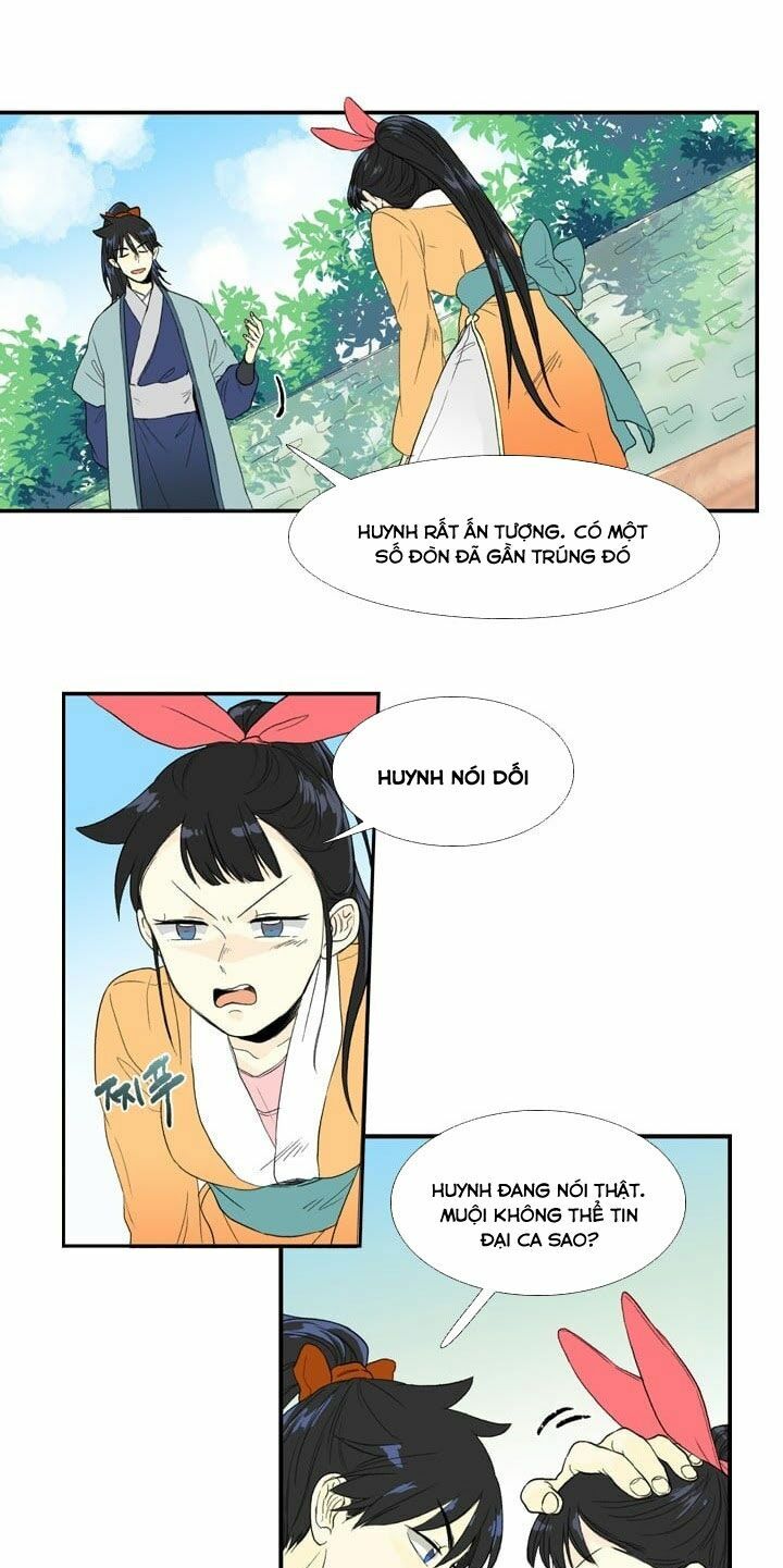 Học Sĩ Trùng Sinh Chapter 18 - Trang 10