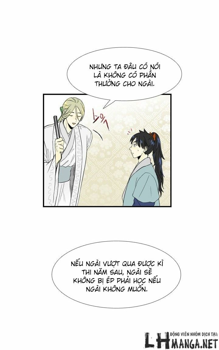 Học Sĩ Trùng Sinh Chapter 20 - Trang 21