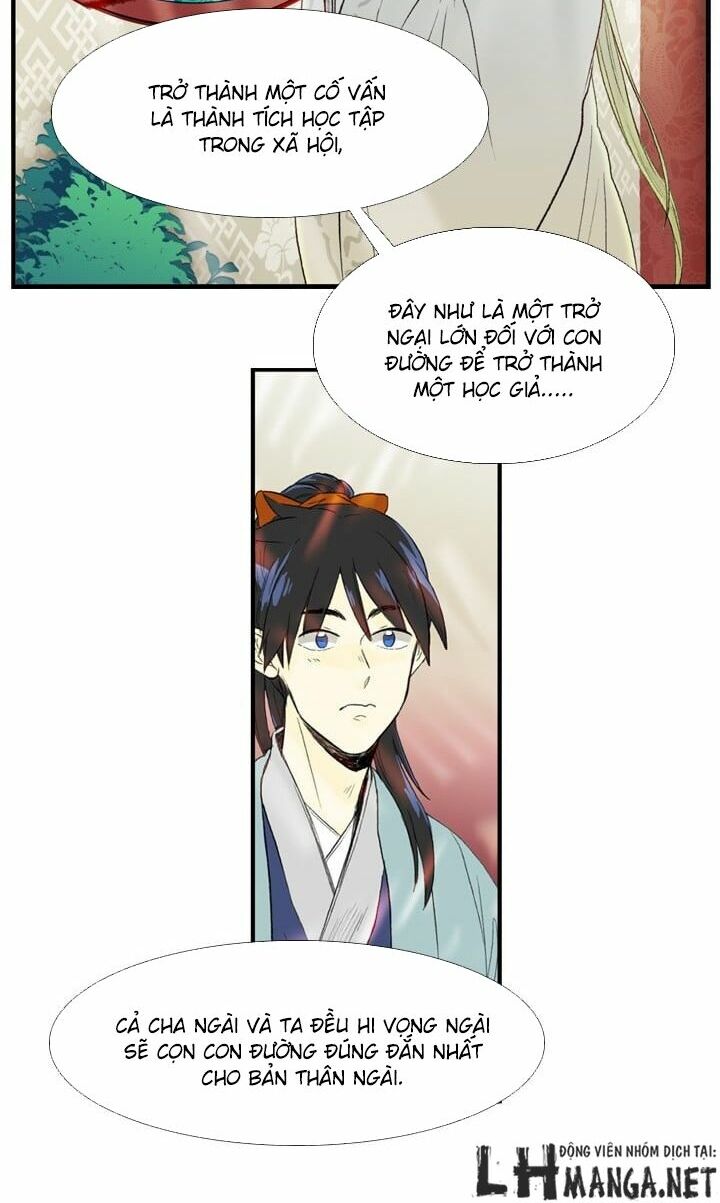 Học Sĩ Trùng Sinh Chapter 20 - Trang 24
