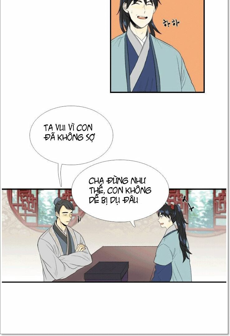 Học Sĩ Trùng Sinh Chapter 32 - Trang 5