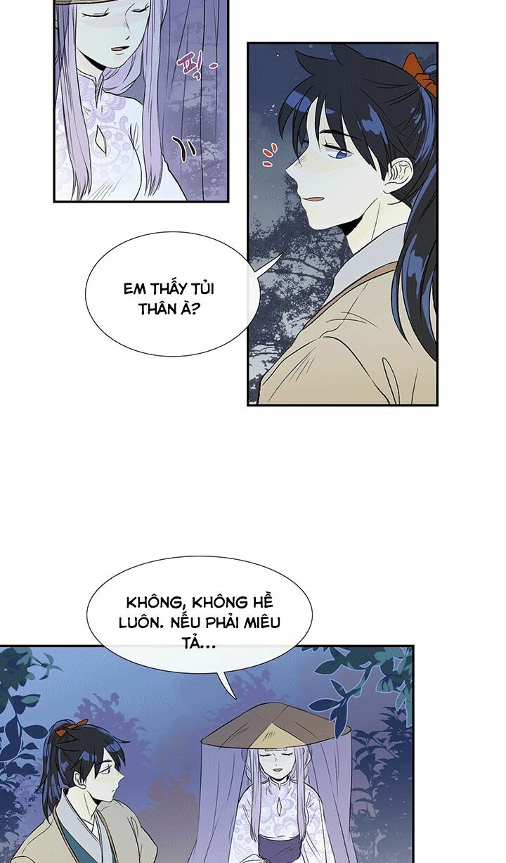 Học Sĩ Trùng Sinh Chapter 39 - Trang 20