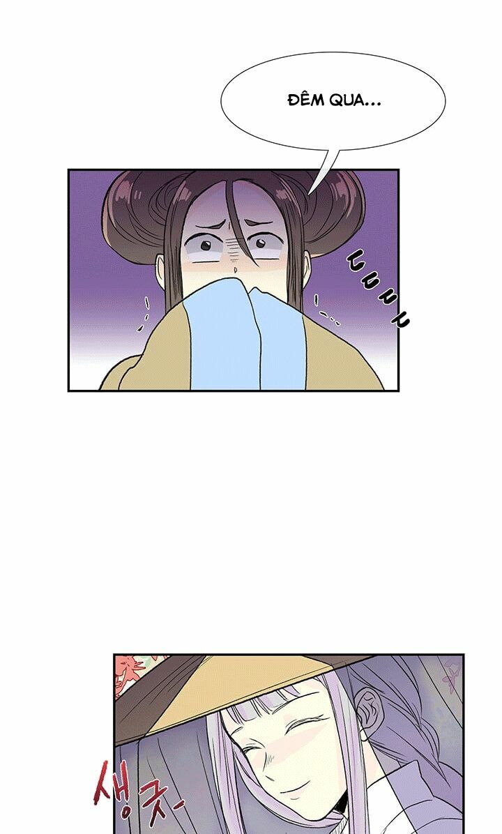 Học Sĩ Trùng Sinh Chapter 41 - Trang 4