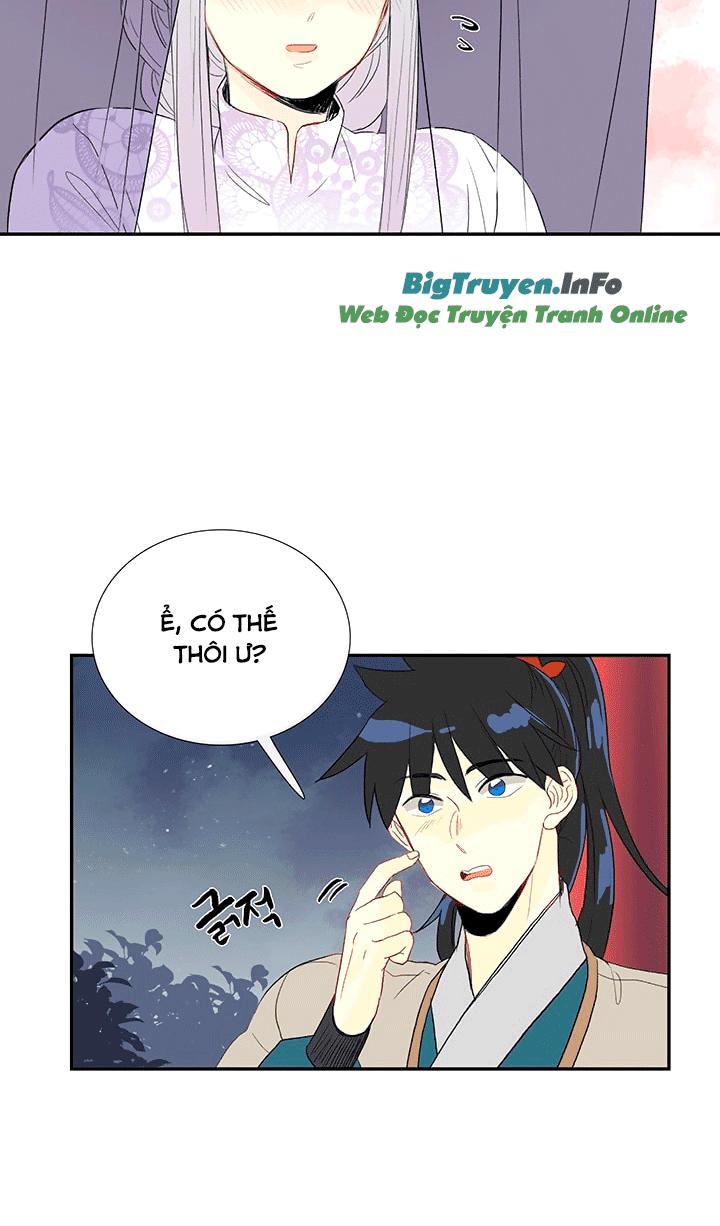 Học Sĩ Trùng Sinh Chapter 48 - Trang 8
