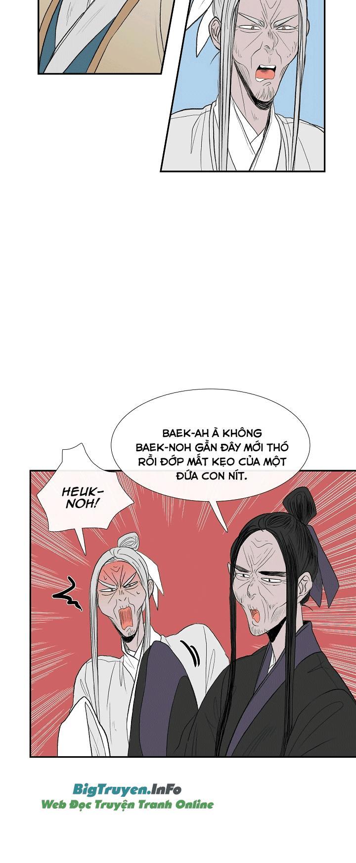 Học Sĩ Trùng Sinh Chapter 49 - Trang 20