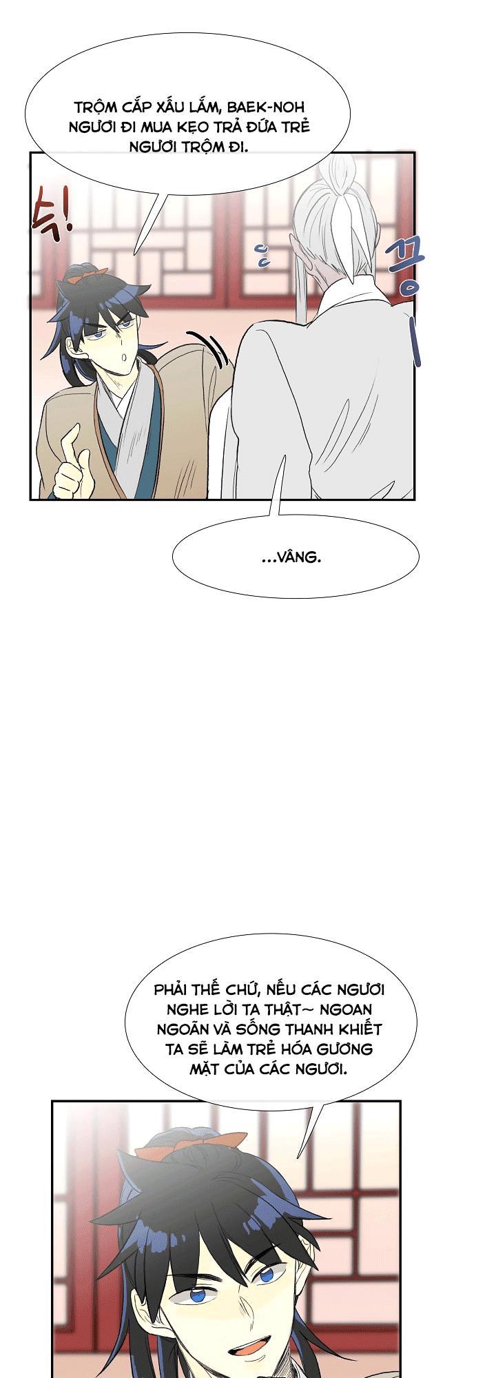 Học Sĩ Trùng Sinh Chapter 49 - Trang 21