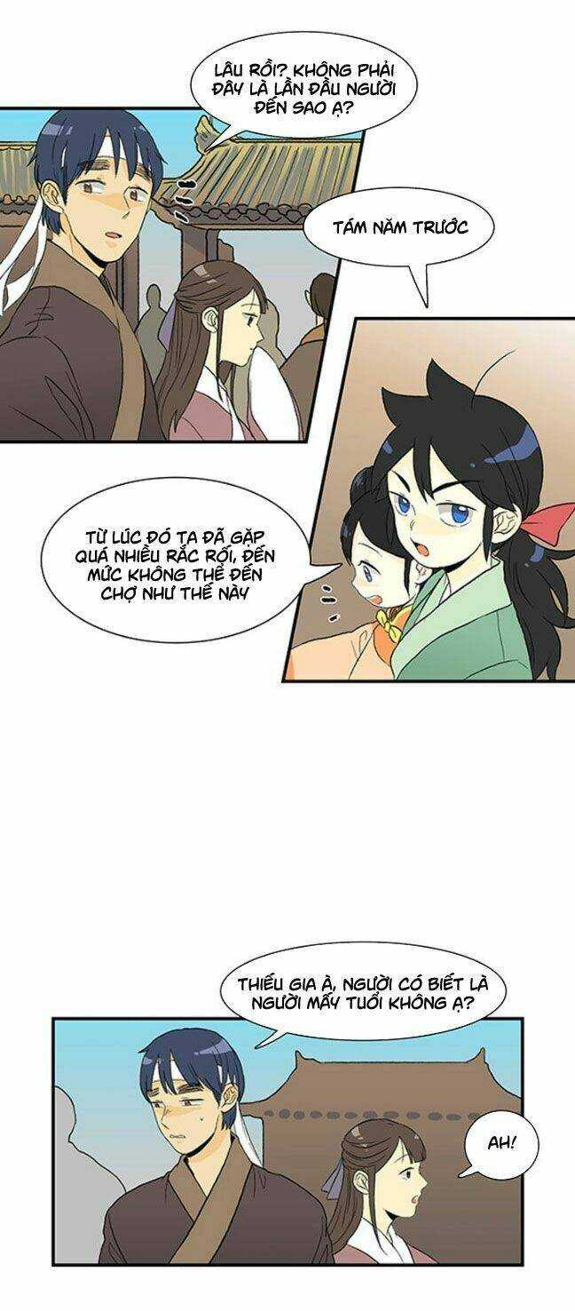 Học Sĩ Trùng Sinh Chapter 5 - Trang 21
