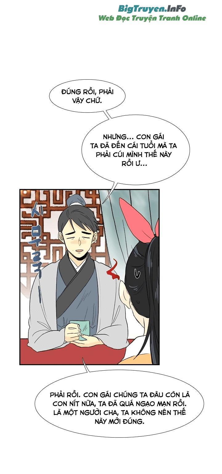 Học Sĩ Trùng Sinh Chapter 53 - Trang 10