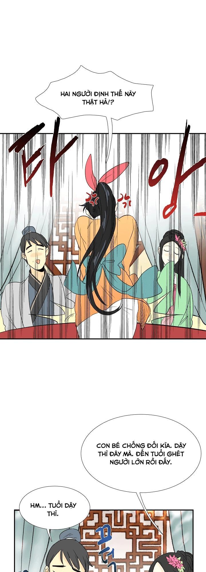 Học Sĩ Trùng Sinh Chapter 53 - Trang 13