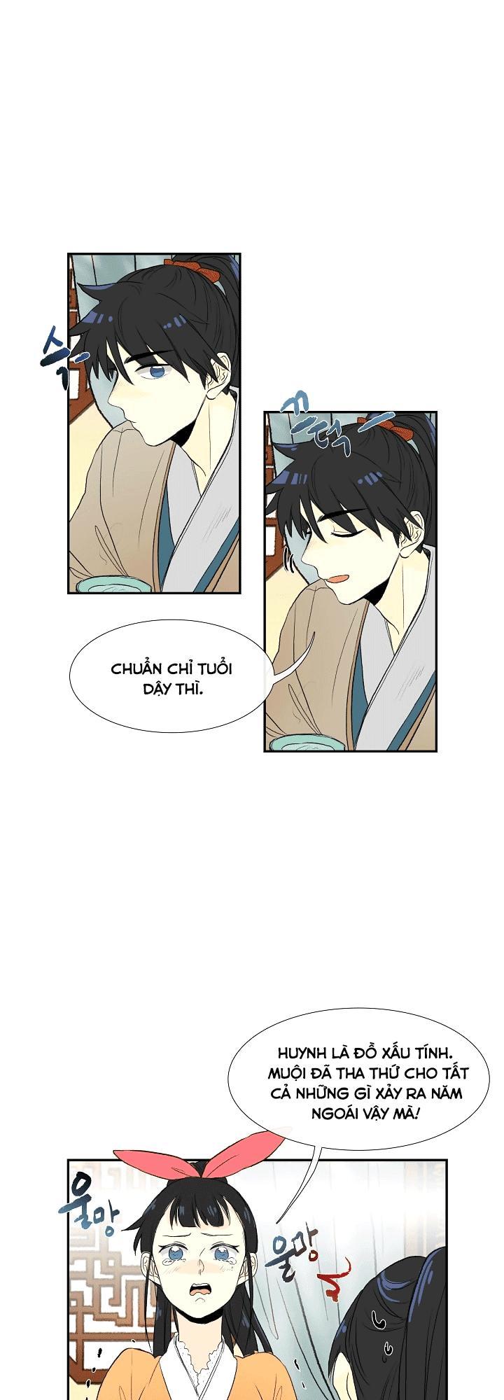 Học Sĩ Trùng Sinh Chapter 53 - Trang 15