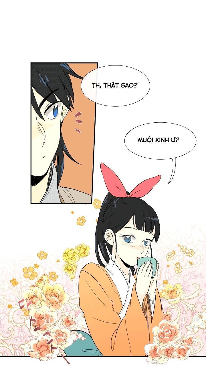 Học Sĩ Trùng Sinh Chapter 53 - Trang 18