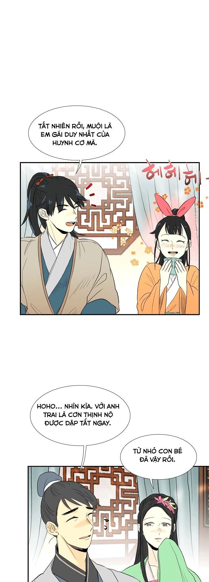 Học Sĩ Trùng Sinh Chapter 53 - Trang 19