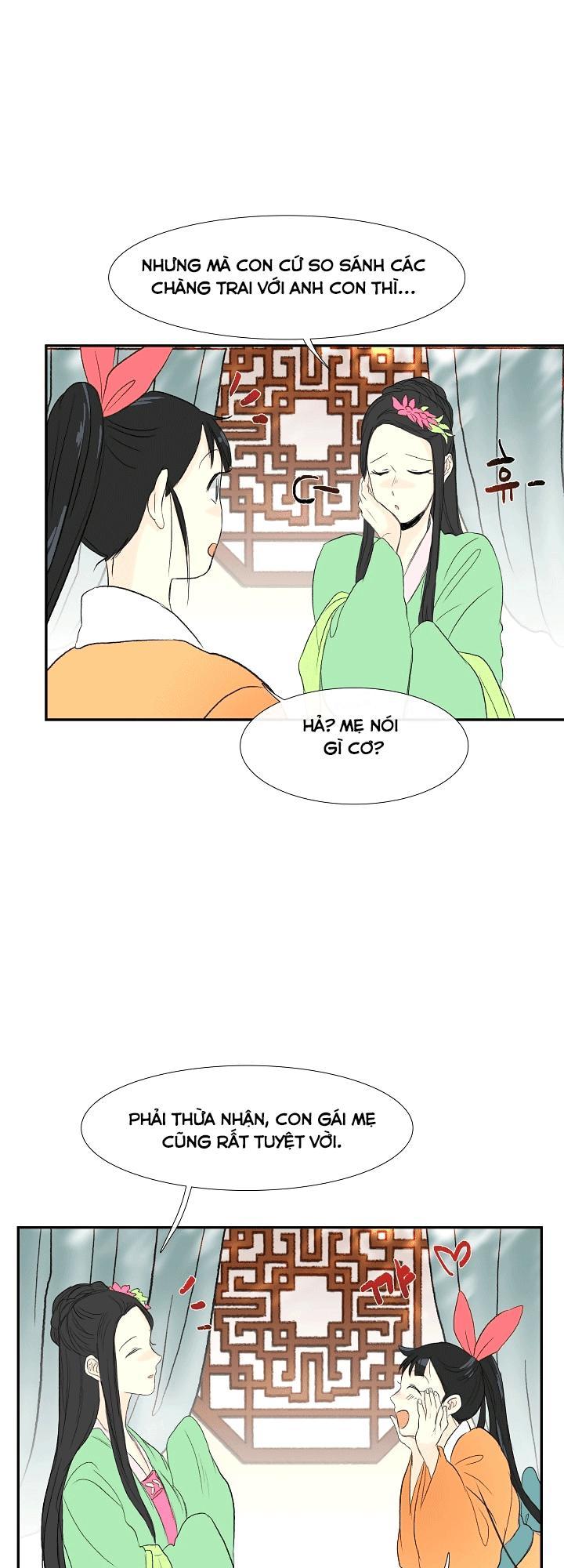 Học Sĩ Trùng Sinh Chapter 53 - Trang 25