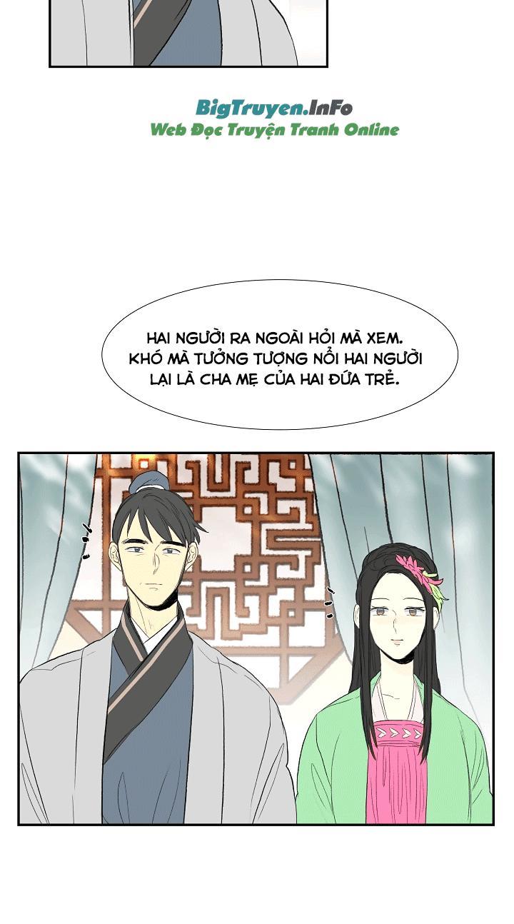 Học Sĩ Trùng Sinh Chapter 53 - Trang 28