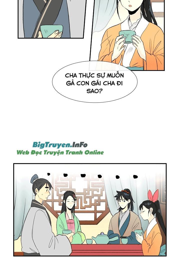 Học Sĩ Trùng Sinh Chapter 53 - Trang 6