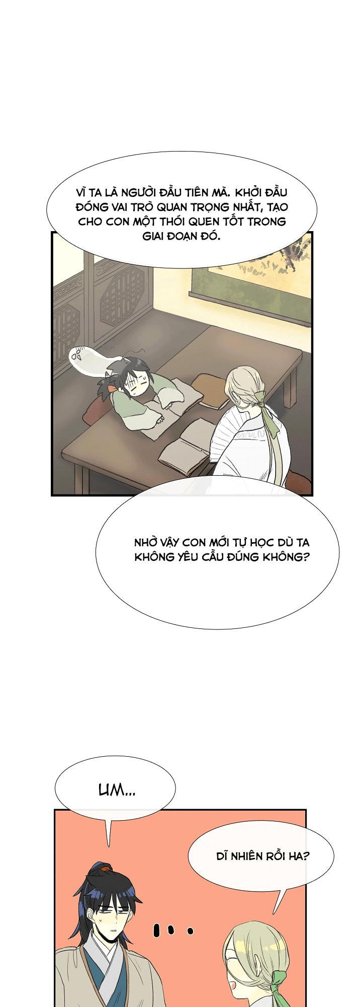 Học Sĩ Trùng Sinh Chapter 57 - Trang 33