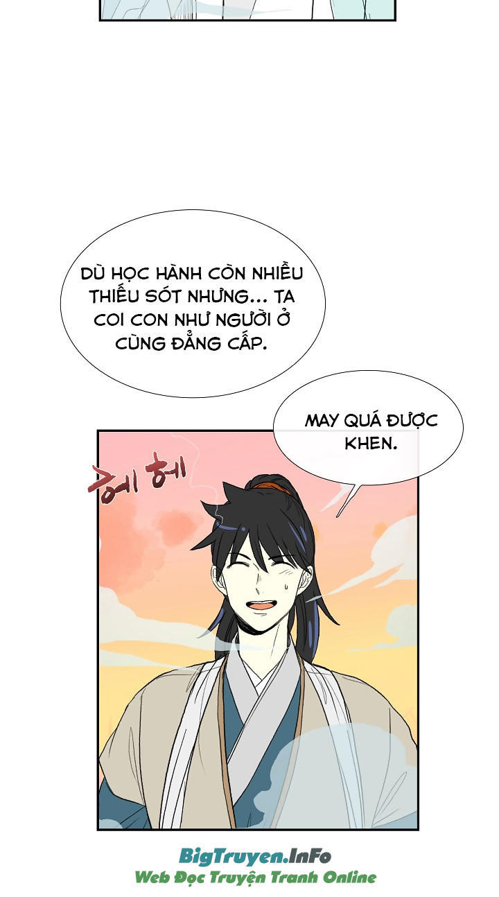 Học Sĩ Trùng Sinh Chapter 60 - Trang 25