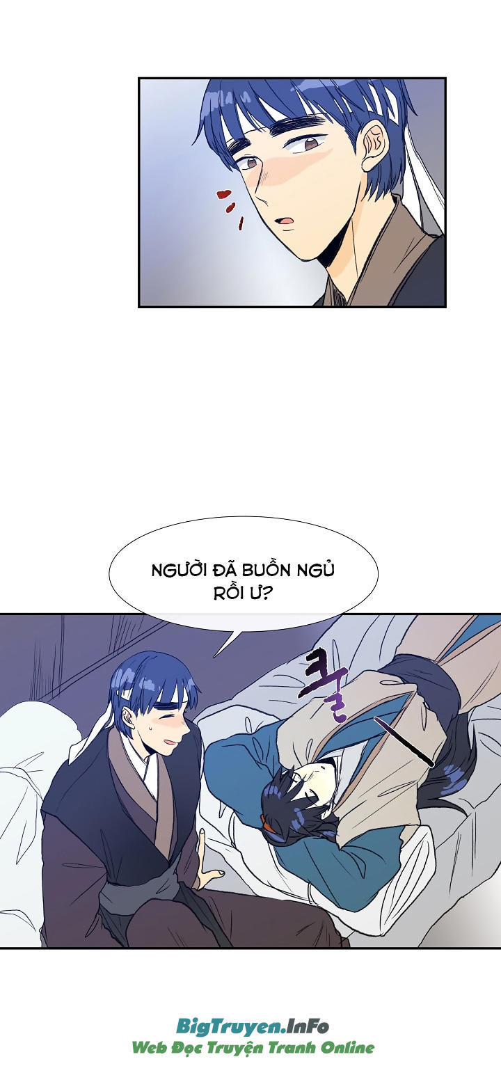 Học Sĩ Trùng Sinh Chapter 61 - Trang 6