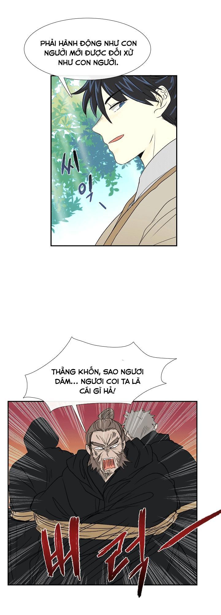 Học Sĩ Trùng Sinh Chapter 68 - Trang 22