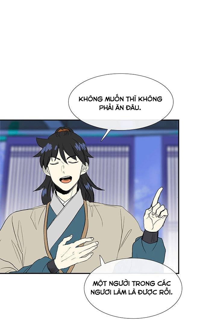 Học Sĩ Trùng Sinh Chapter 75 - Trang 33