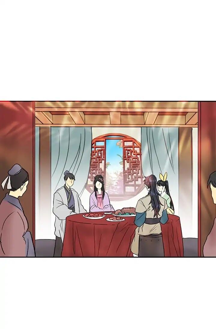 Học Sĩ Trùng Sinh Chapter 78 - Trang 2