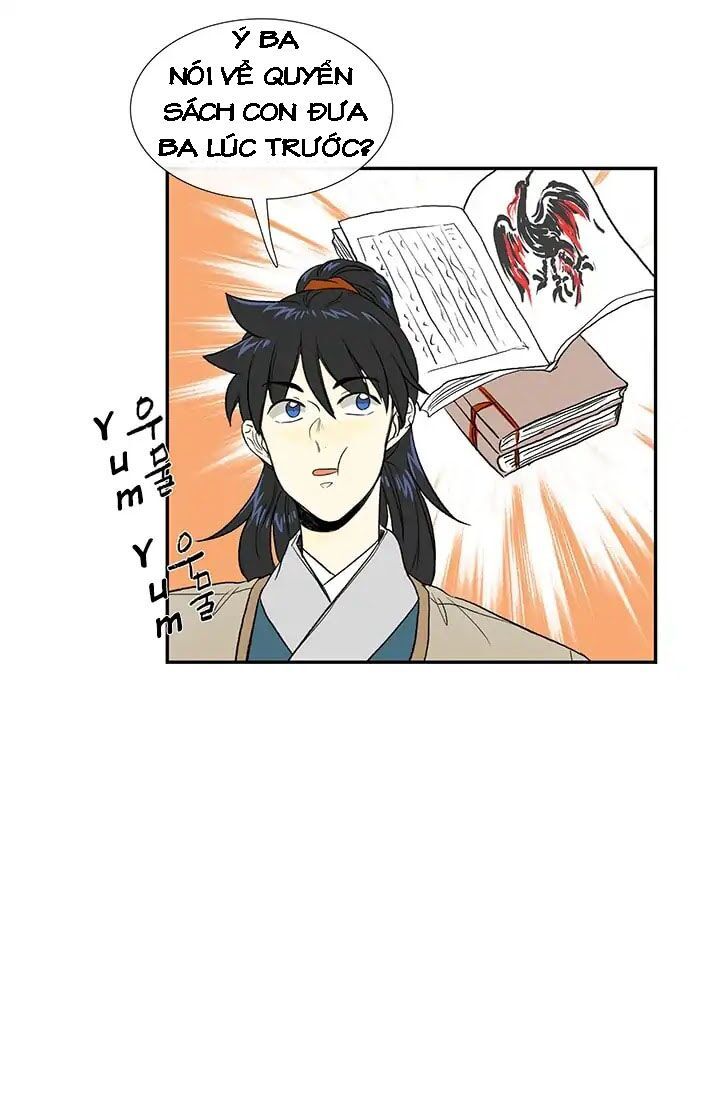 Học Sĩ Trùng Sinh Chapter 78 - Trang 5