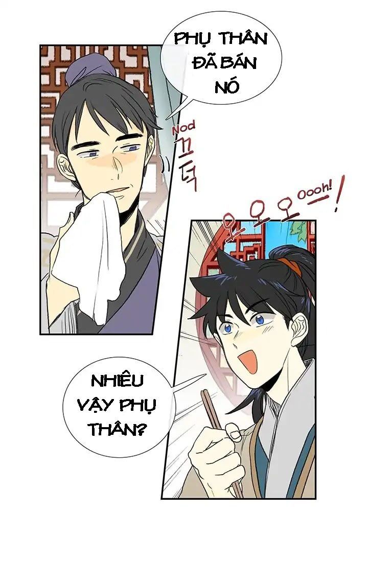 Học Sĩ Trùng Sinh Chapter 78 - Trang 6