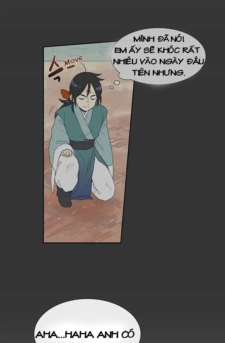 Học Sĩ Trùng Sinh Chapter 79 - Trang 29