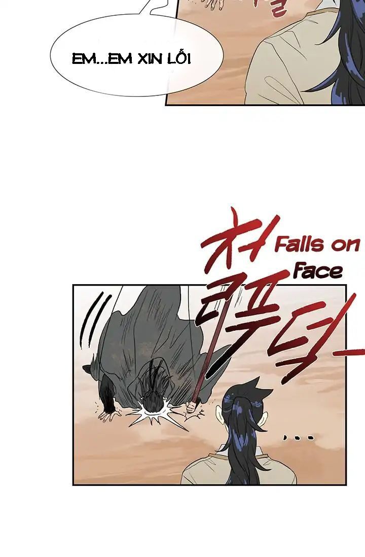 Học Sĩ Trùng Sinh Chapter 79 - Trang 39