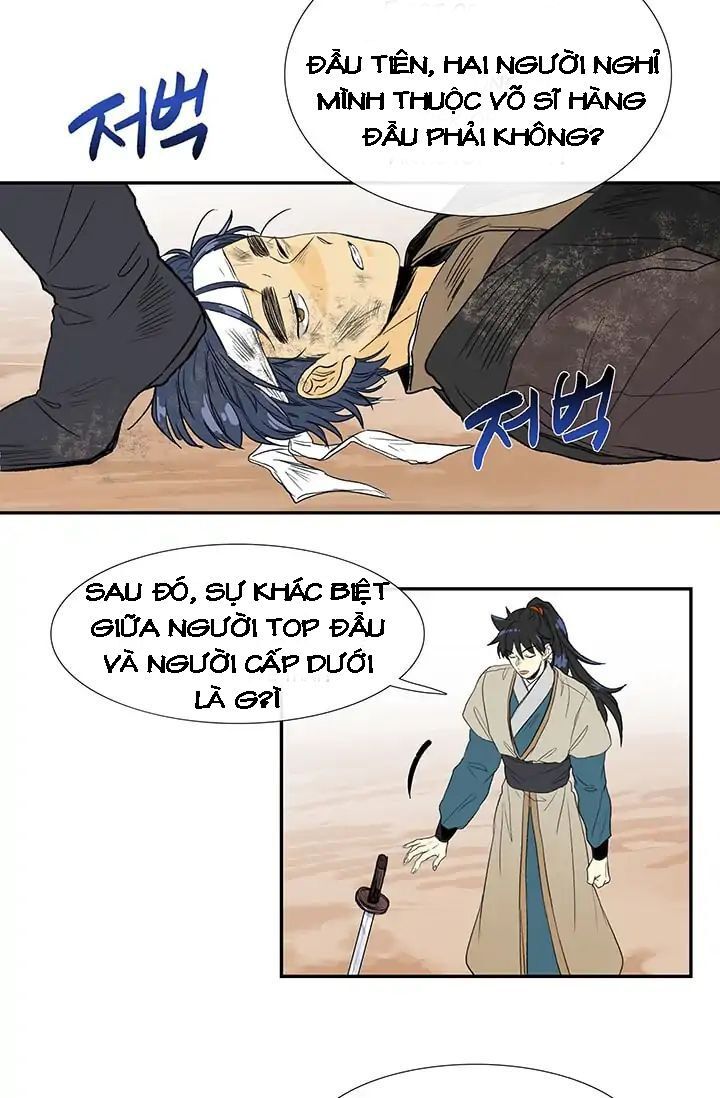 Học Sĩ Trùng Sinh Chapter 79 - Trang 41