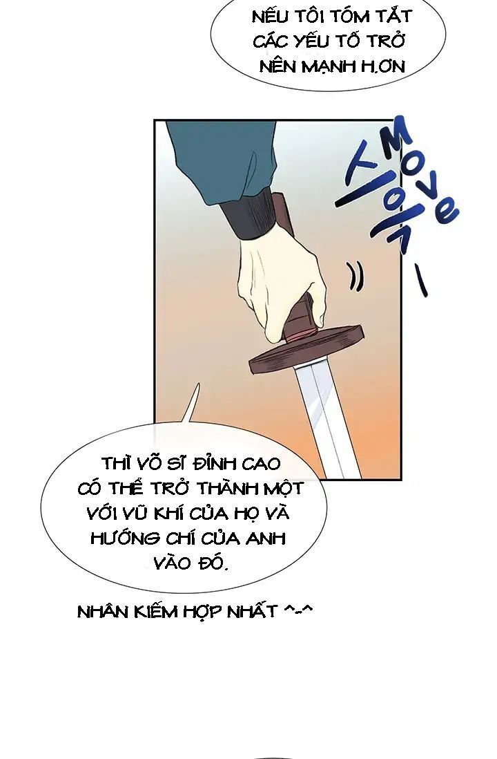 Học Sĩ Trùng Sinh Chapter 79 - Trang 42