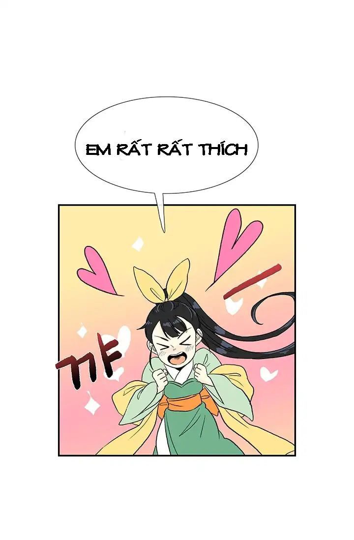 Học Sĩ Trùng Sinh Chapter 81 - Trang 31