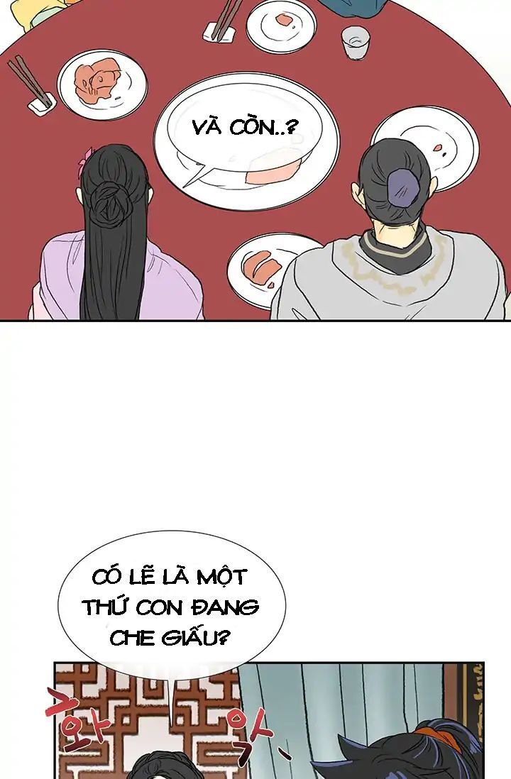 Học Sĩ Trùng Sinh Chapter 81 - Trang 37