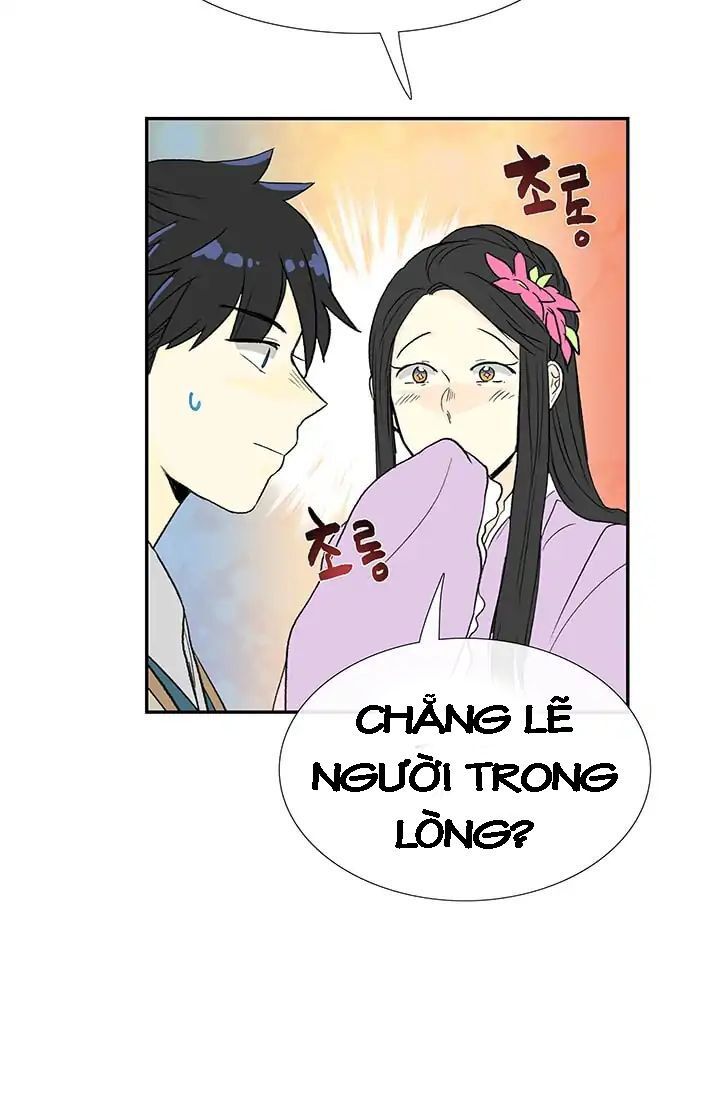 Học Sĩ Trùng Sinh Chapter 81 - Trang 48