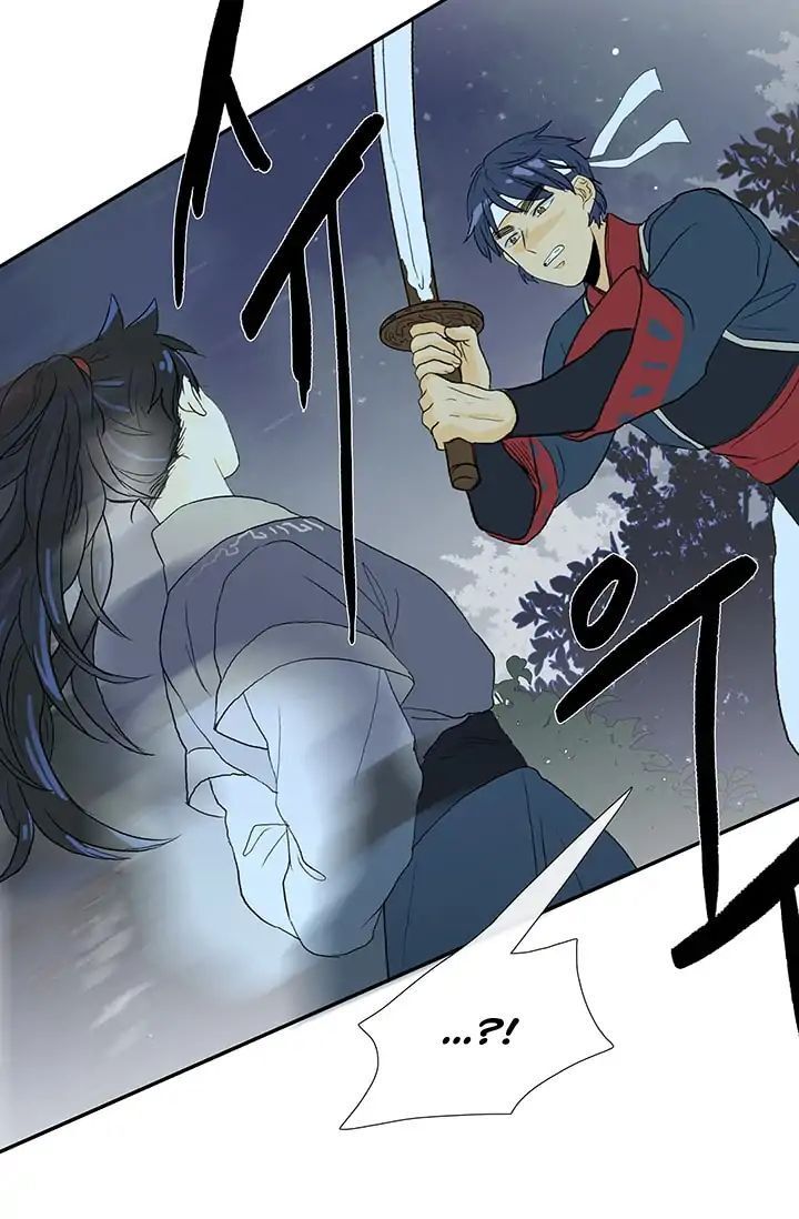 Học Sĩ Trùng Sinh Chapter 83 - Trang 35