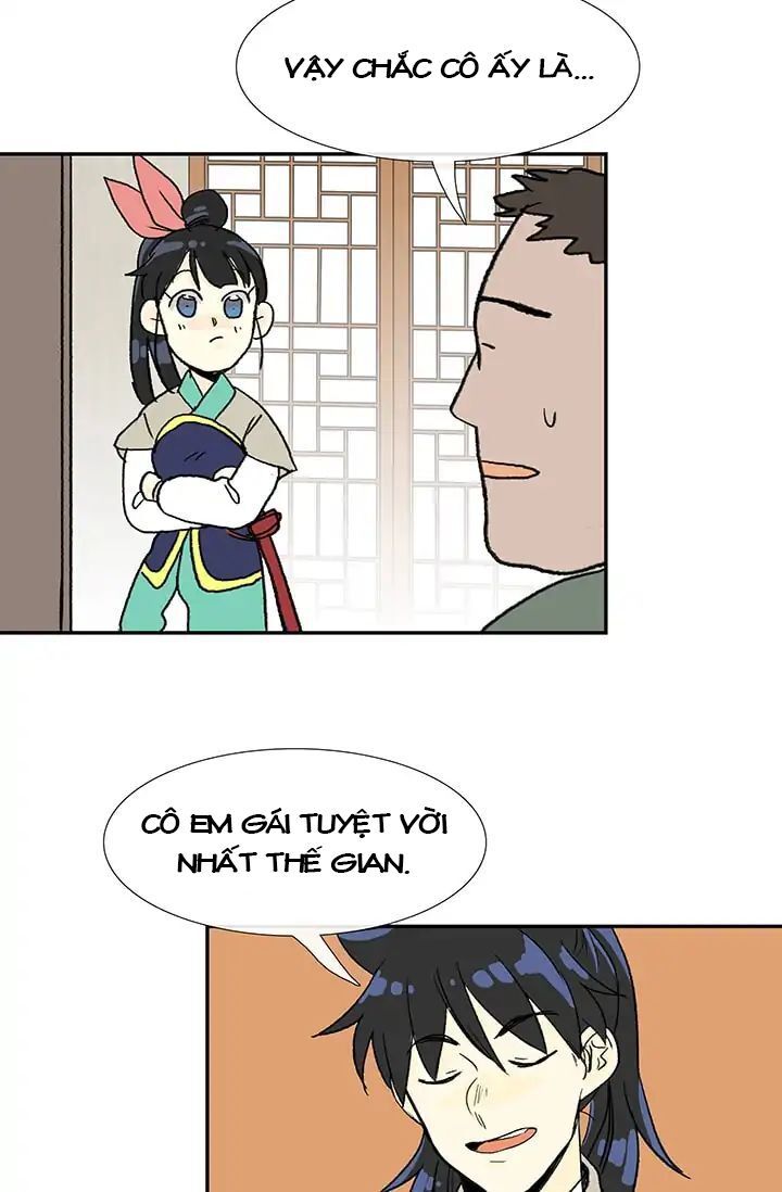 Học Sĩ Trùng Sinh Chapter 85 - Trang 35