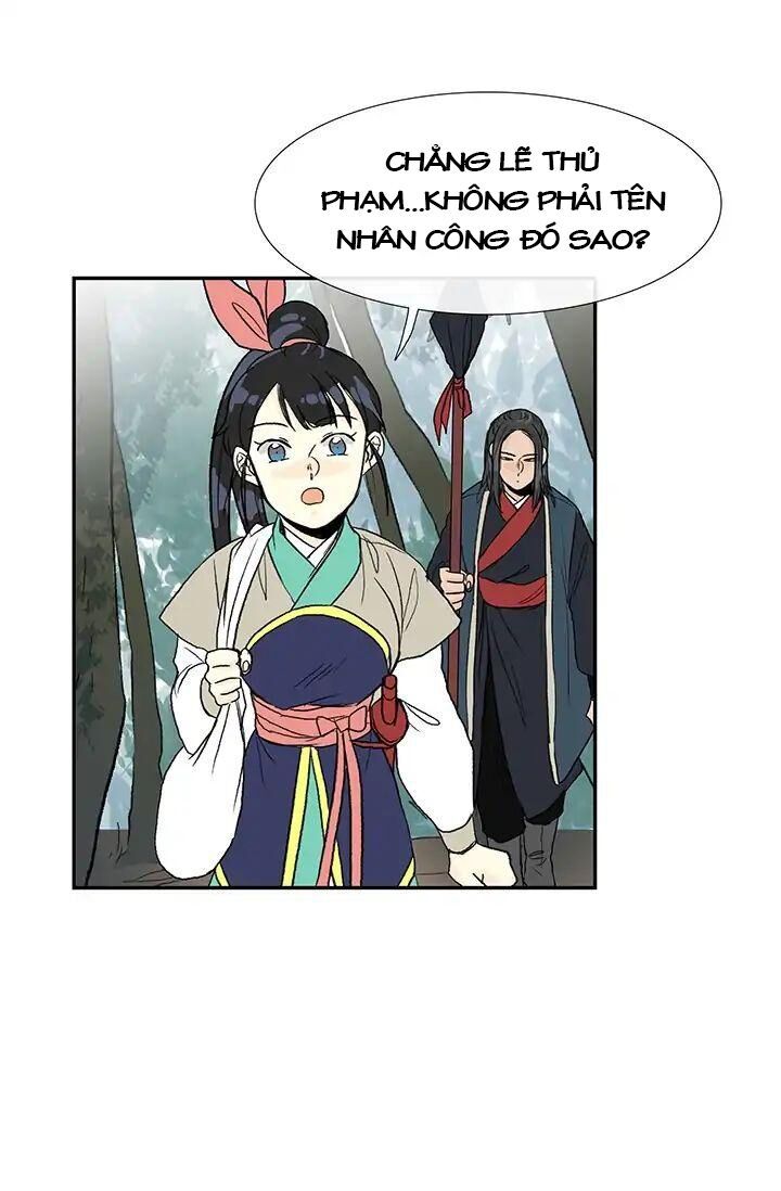 Học Sĩ Trùng Sinh Chapter 86 - Trang 20