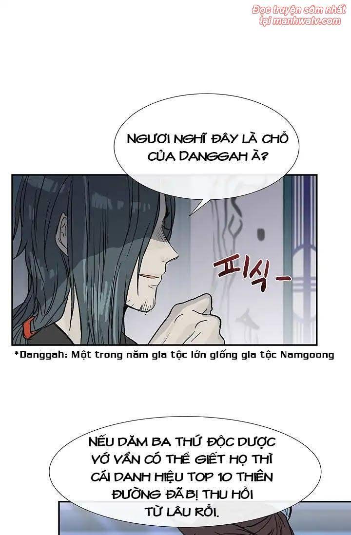 Học Sĩ Trùng Sinh Chapter 89 - Trang 19