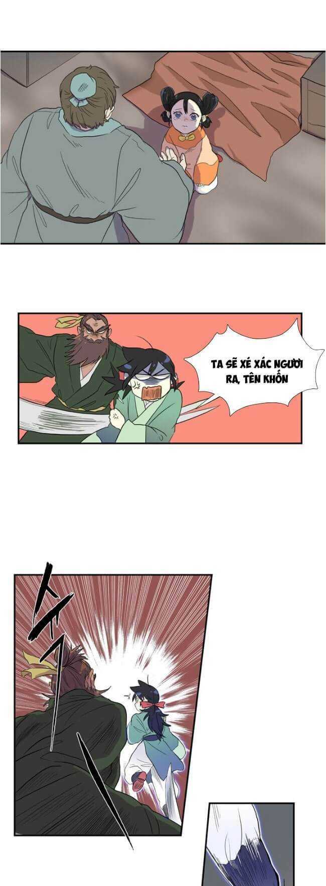 Học Sĩ Trùng Sinh Chapter 9 - Trang 10