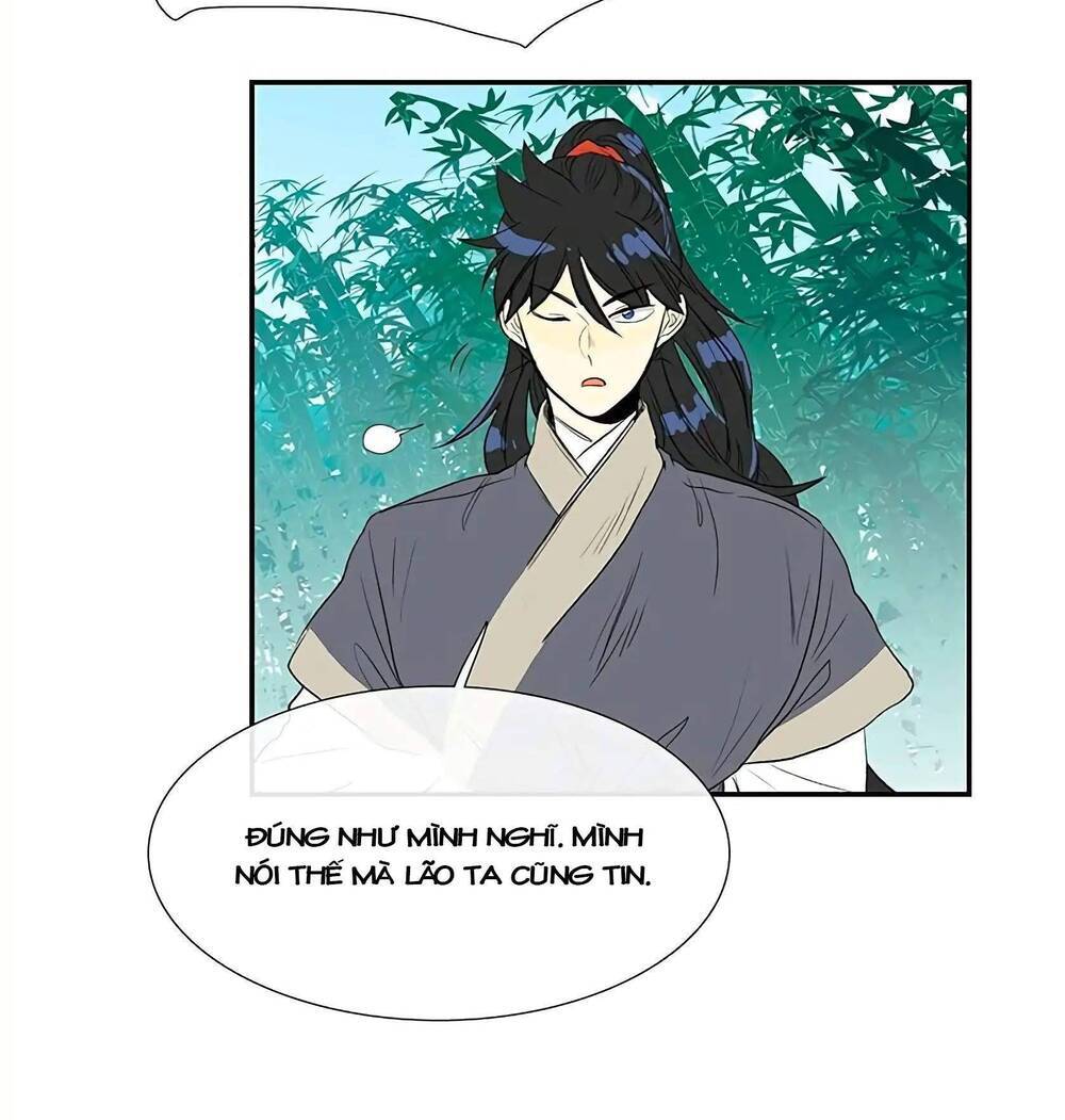 Học Sĩ Trùng Sinh Chapter 91 - Trang 28