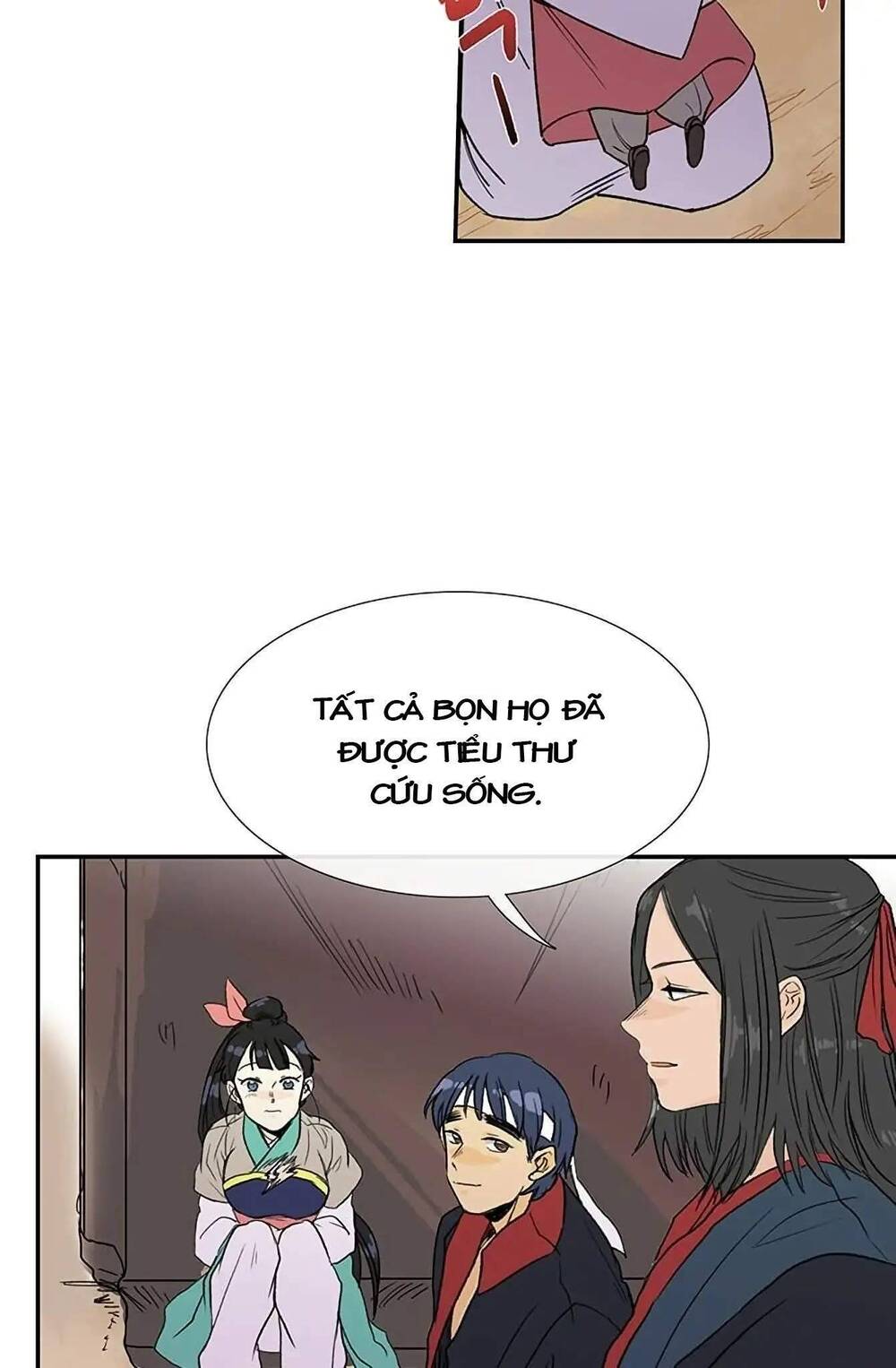 Học Sĩ Trùng Sinh Chapter 96 - Trang 35