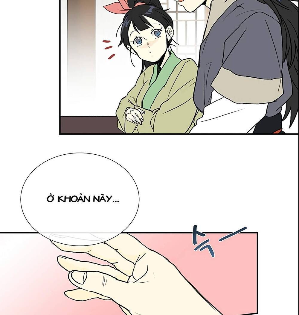 Học Sĩ Trùng Sinh Chapter 98 - Trang 40