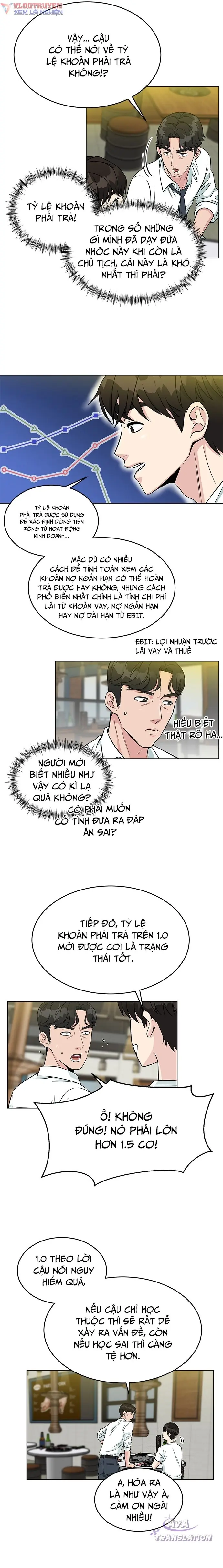 Hồi Quy Trở Thành Nhân Viên Mới Chapter 2 - Trang 24
