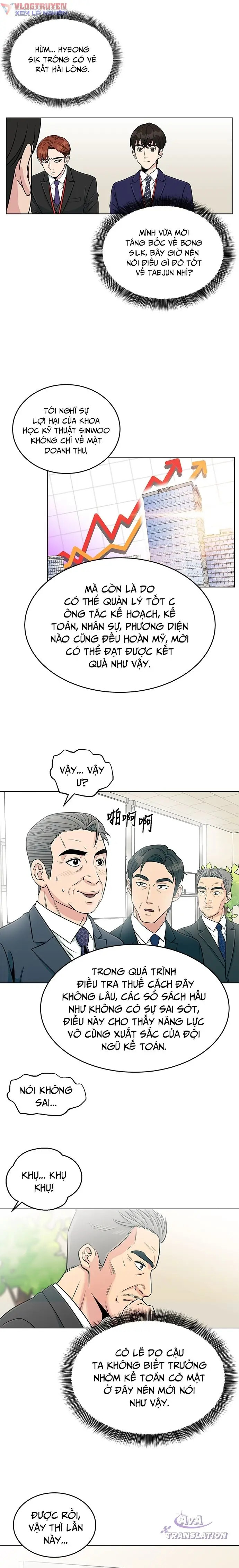 Hồi Quy Trở Thành Nhân Viên Mới Chapter 2 - Trang 8