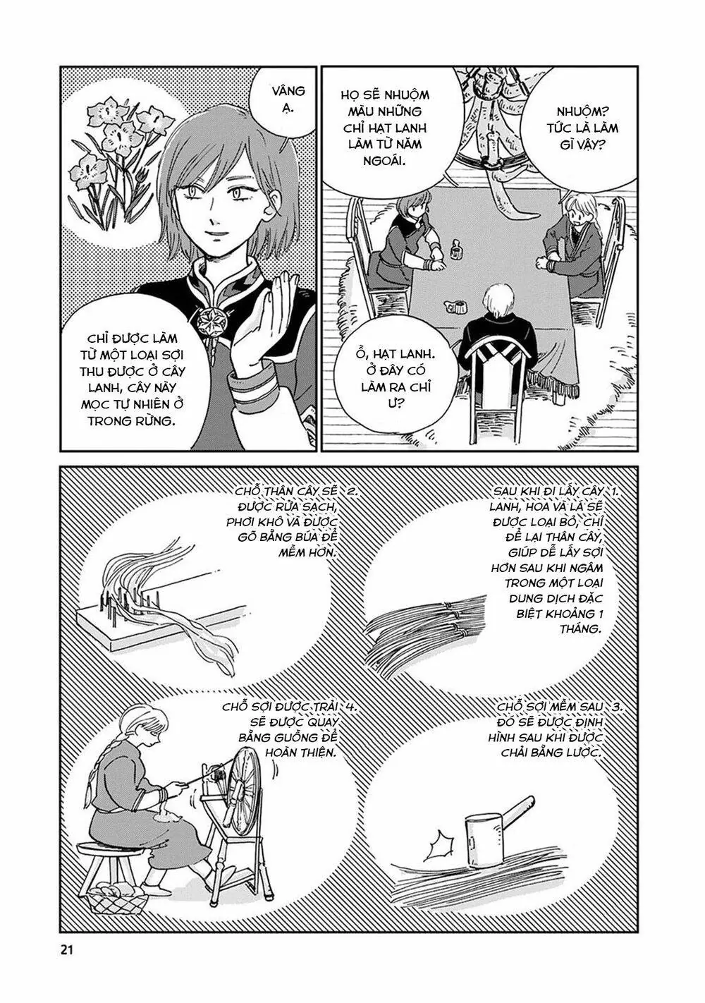 Hokuou Kizoku To Moukinzuma No Yukiguni Karigurashi Chapter 22 - Trang 8