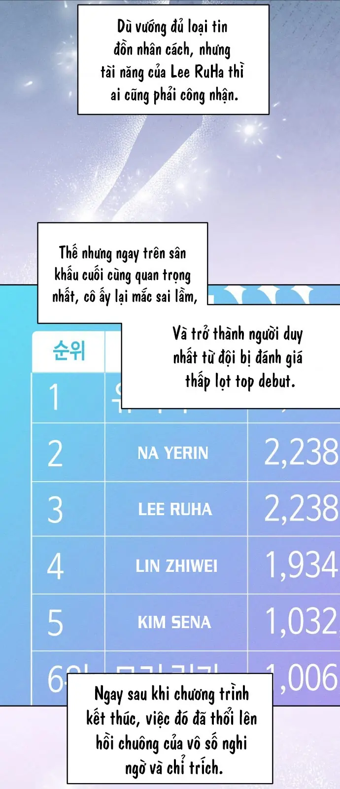 Hôm Nay Han Yoil Là Con Gái Chapter 23 - Trang 17